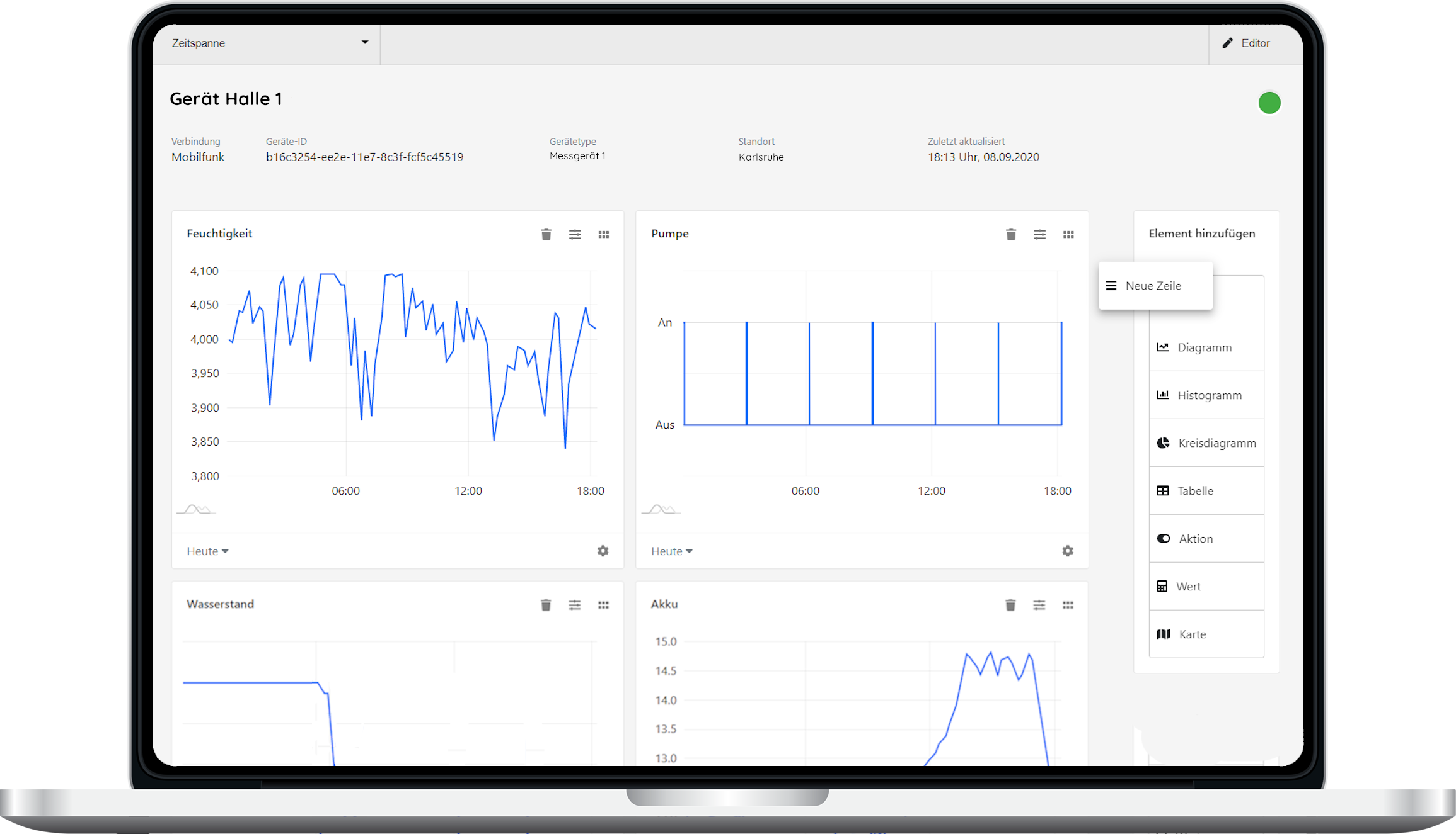 IoT Dashboard